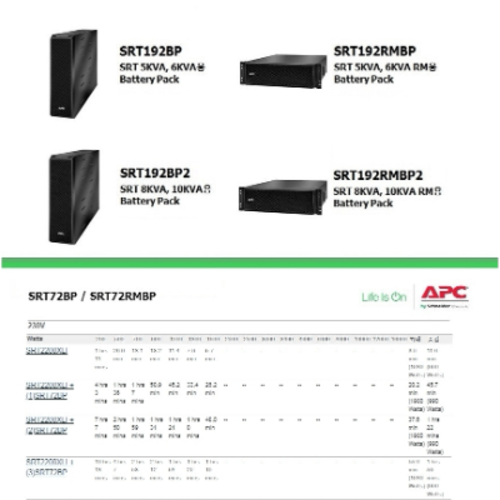 [APC] APC SRT192RMBP 192V 5kVA 및 6kVA RM 배터리 팩